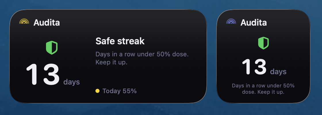 Audita Safe Streak widget (small and medium): consecutive days under 50% dose