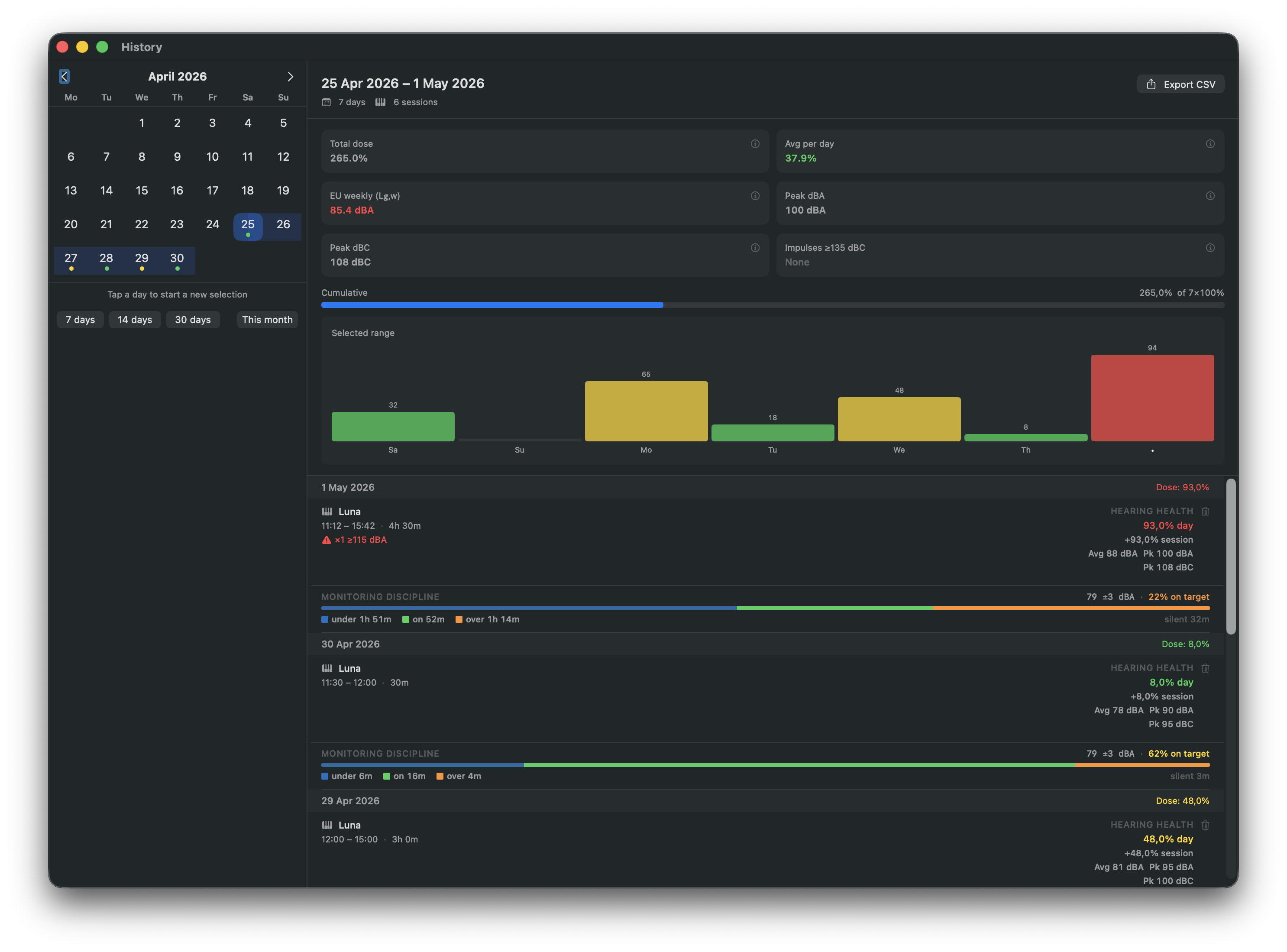 Audita session history window showing past recording sessions with dose and peak levels
