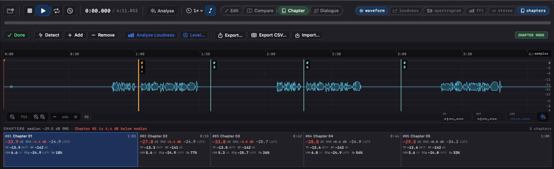 Specula in Chapter mode: chapter markers on the waveform and a per-chapter table with RMS, true peak and noise floor, one chapter flagged red.