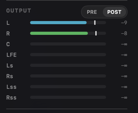 The POST monitor toggle metering the routed output after the matrix.