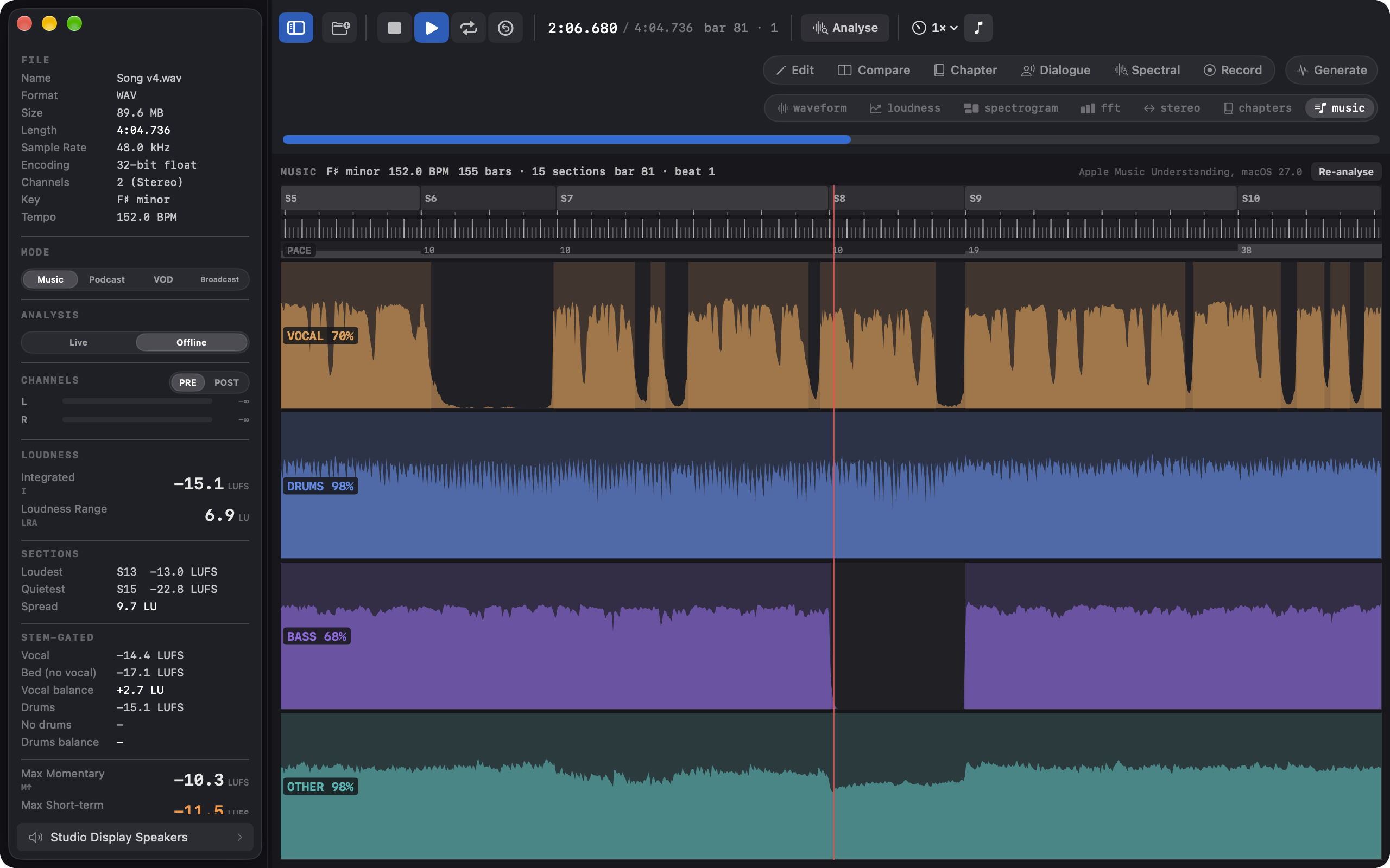 The Music module focused with ⌃⌥7, filling the window: section bands with segment and phrase ticks, the beat and bar grid, the pace steps, and the Vocal, Drums, Bass, and Other lanes with their presence spans and activity curves at full height.