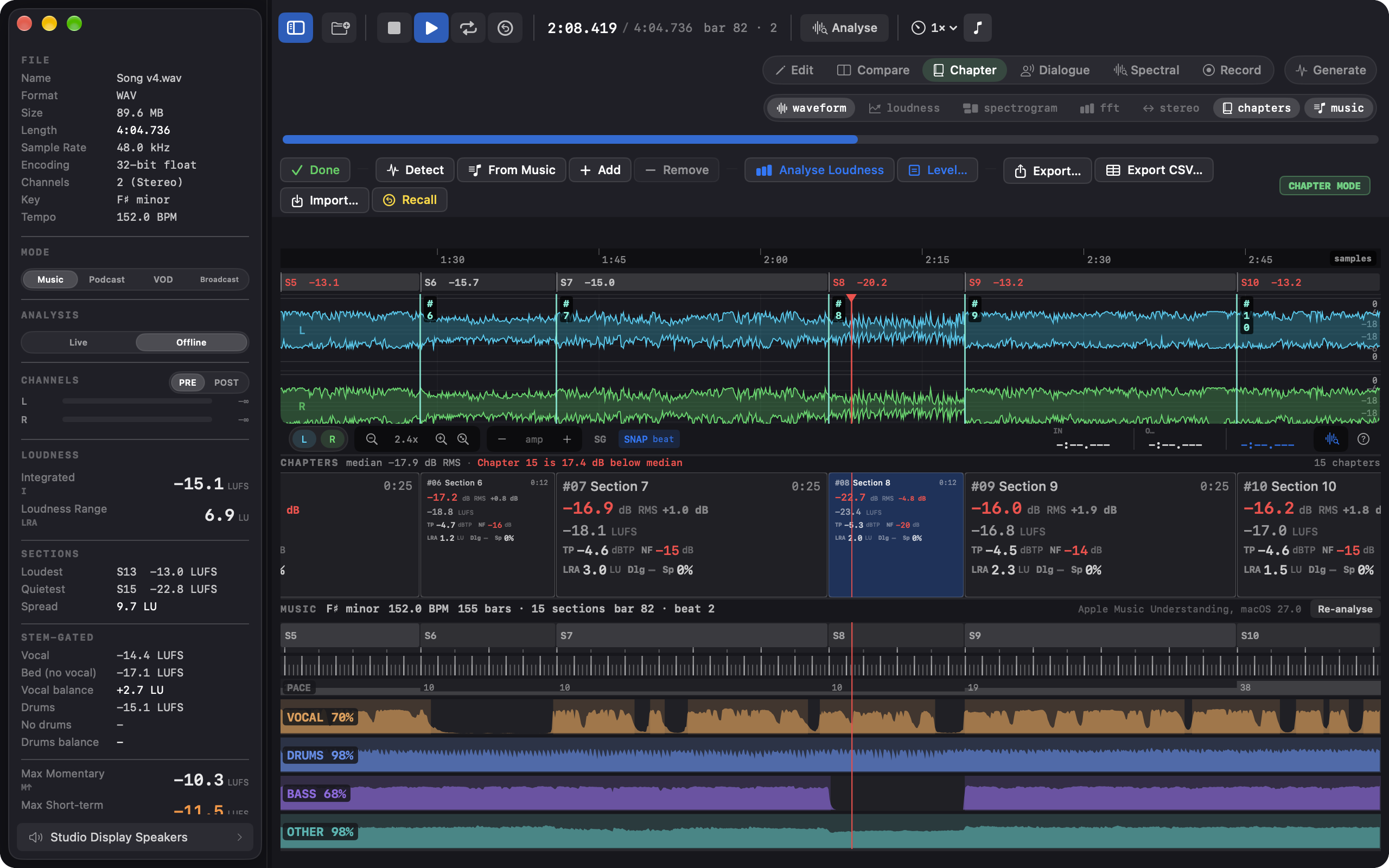 Specula in Chapter mode on a song after From Music and Analyse Loudness: the chapter ribbon holds one slot per section of the song, Section 1 onwards, each carrying its loudness readings, aligned under the Music module's section bands.