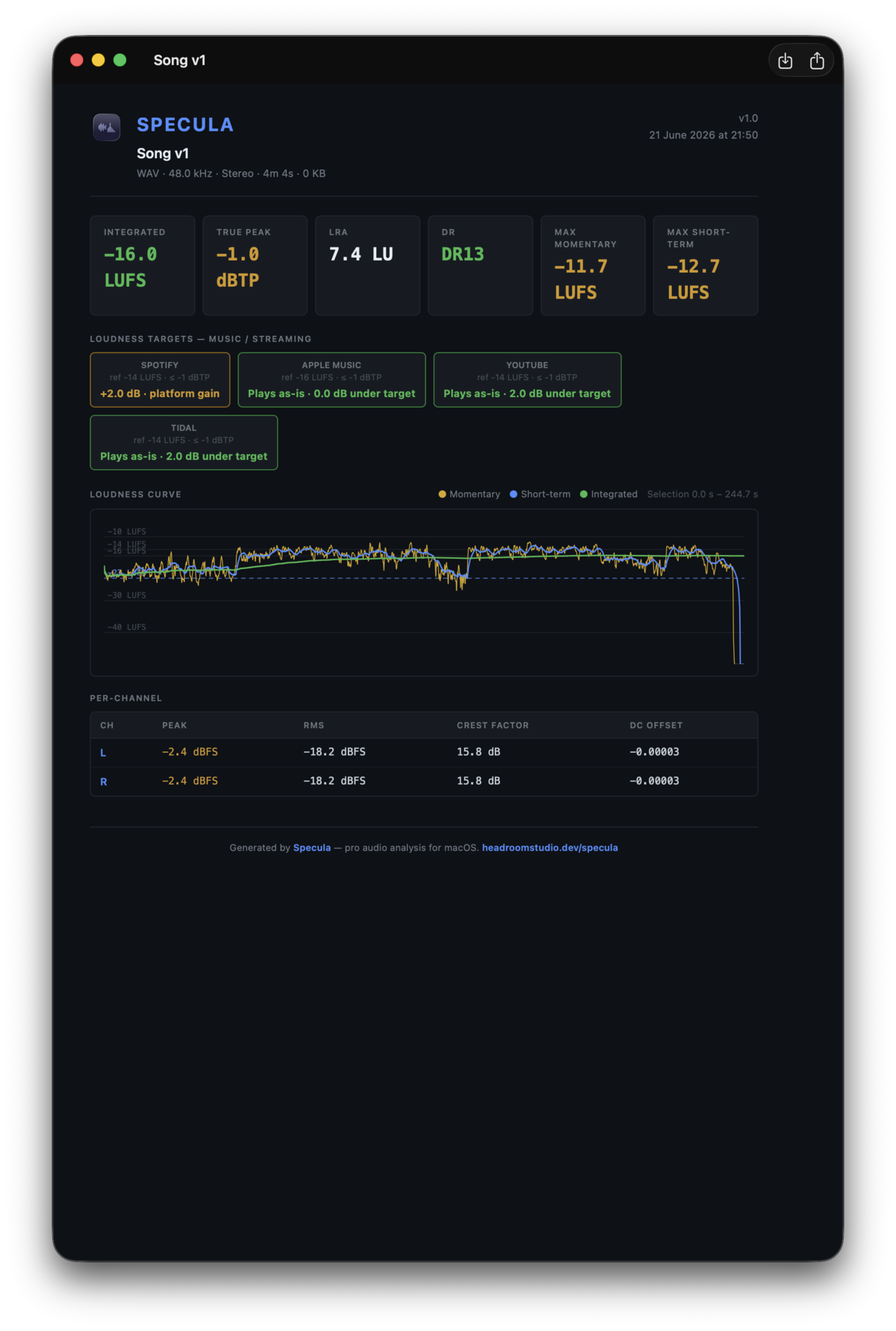 A Specula PDF report listing per-platform loudness verdicts, true peak, LRA and per-channel stats.