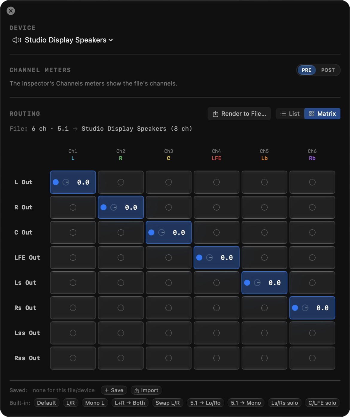 Output and Routing on a 5.1 file: the channel meters' PRE and POST switch, and the matrix mapping the six source channels to the device's outputs, each routed cell with its gain.