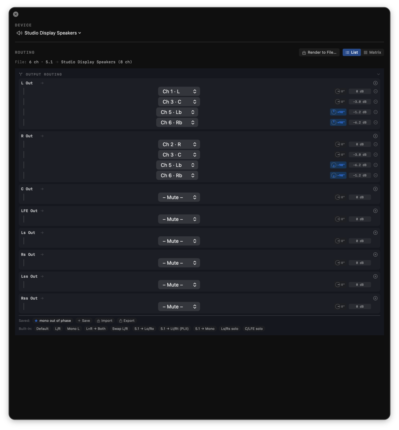 The routing list view with typeable per-contribution dB values and built-in downmix presets.