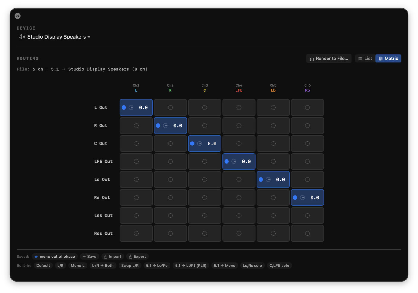 The Output window routing matrix for a 5.1 file with per-cell routing and gain.