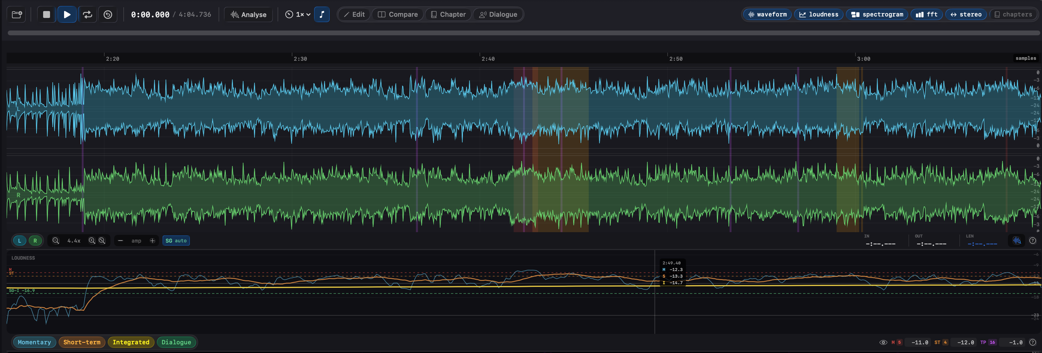 A stereo master in Specula with momentary, short-term, and true-peak loudness violations shaded along the waveform and the loudness curve below, breach counts M 5, ST 4, TP 16 in the threshold strip.
