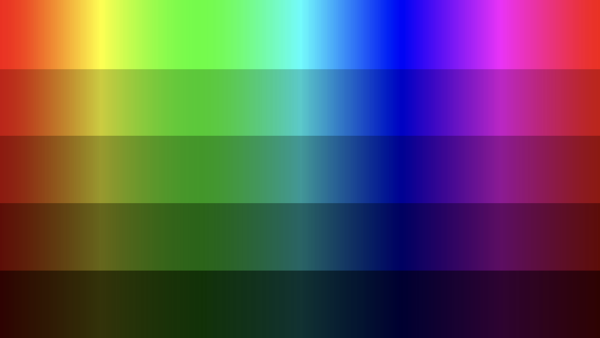 Gamut edge sweep test pattern rendered by Videre's signal generator.