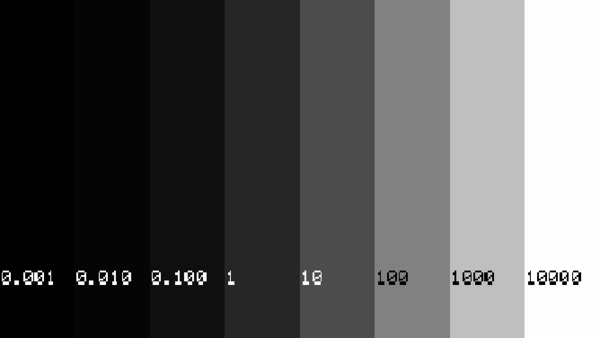 PQ stairs test pattern rendered by Videre's signal generator.
