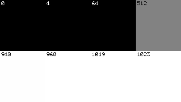Range checker test pattern rendered by Videre's signal generator.